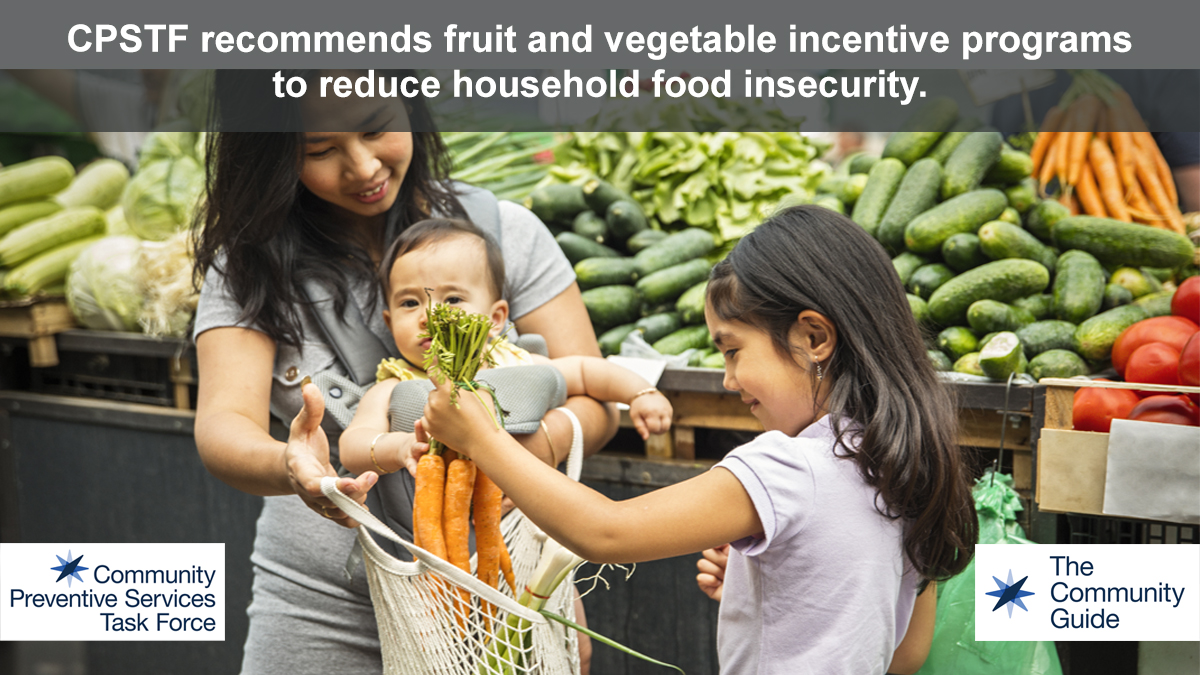 Use this image of a mother and her two children buying vegetables at the market to promote the CPSTF finding for Fruit and Vegetable Incentives on your social media accounts.